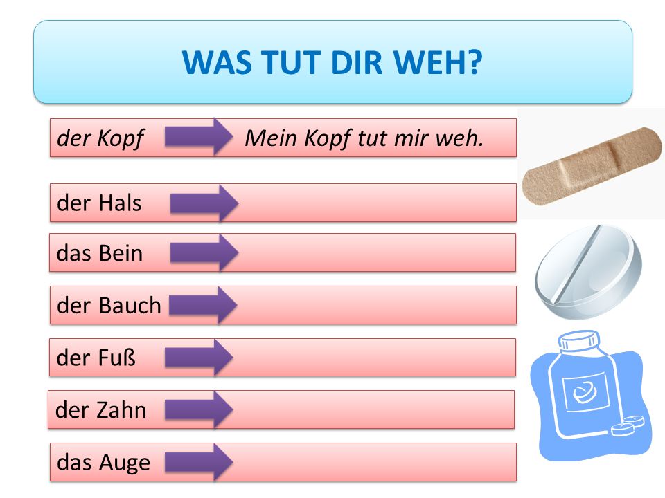 Die Brustosteochondrose und die Tachykardie das Herz